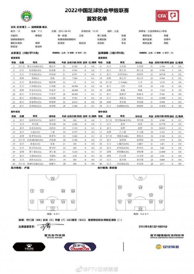 电影《青春几回合》主演卢洋洋最近因热播剧《见面吧，就现在》人气持续攀升的卢洋洋，在《青春几回合》中饰演善良单纯、敢爱敢恨的个性女孩